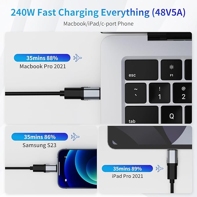 240W USB C Magnetic Adapter, (2 Pack 2 Plugs) Magnetic USB C Adapter Right Angle 24Pin, USB4 40Gbps 8K 60Hz for Thunderbolt 3/4, MacBook Pro/Air,Steam Deck, PS5