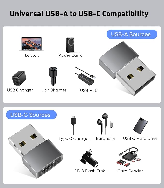 USB to USB C Adapter 3Pack, USB C Female to USB A Male Converter, Fast Charge & High-Speed Data Transfer Compatible with iPhone 17 16 15 Pro, Samsung Galaxy S24, iPad, MacBook Pro