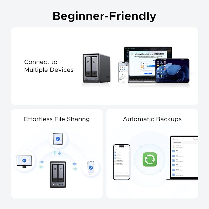 UGREEN NAS DXP2800 2-Bay Desktop All-Round NASync Ideal for Small Team, Enthusiasts, Intel N100 Quad-core CPU, 8GB DDR5 RAM, 2.5GbE, 2X M.2 NVMe Slots, 4K HDMI, Network Attached Storage (Diskless)