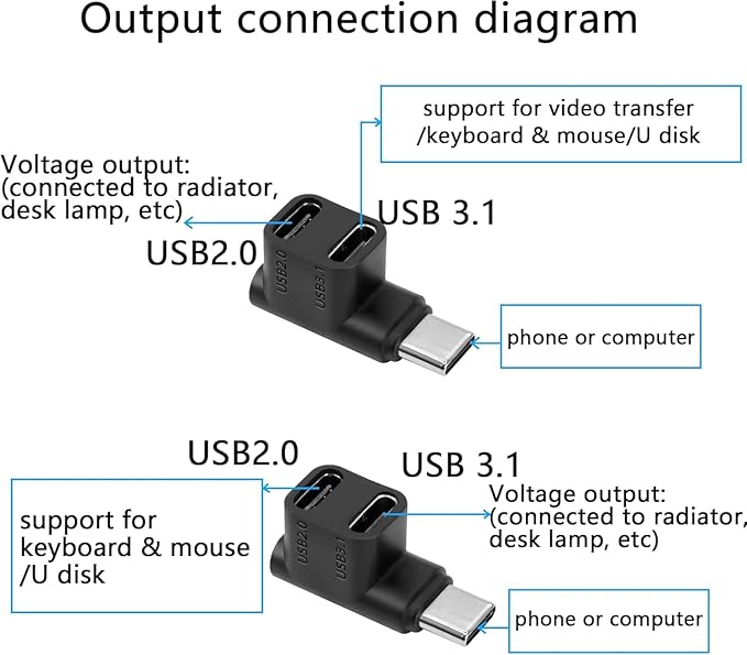 GELRHONR USB Type C Splitter, 1 to 2 Ports, Supports 10Gbps Data Transfer, 4K@60Hz Video Output, Easy to Carry