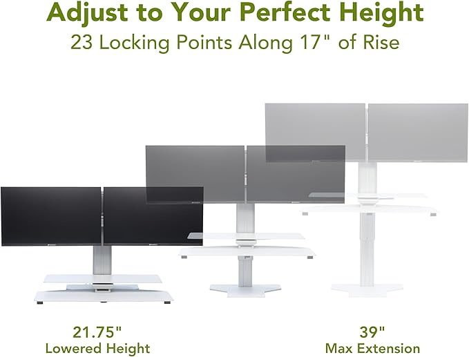 Perfect POSTURE Sit2Stand Standing Desk Converter with Dual Monitor Mount – 18” Height Adjustable Sit-Stand Workstation – White