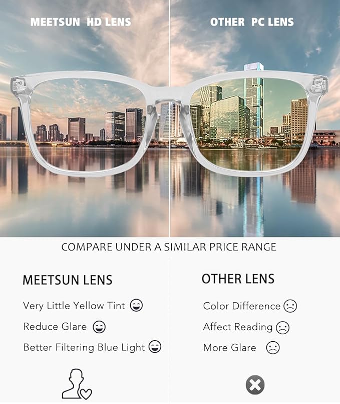 MEETSUN Blue Light Blocking Glasses Women Men, Anti Eye Strain Headache (Sleep Better),Computer Glasses UV400 Transparent Lens (Clear Frame Lens,53)