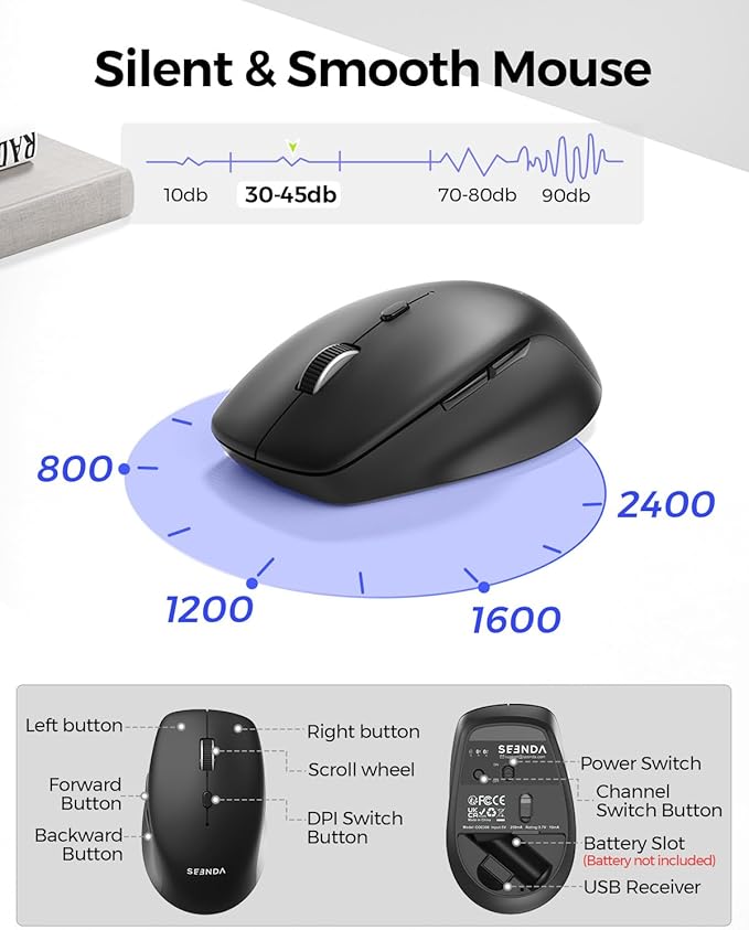 seenda Bluetooth Keyboard and Mouse Combo, COE300 Wireless Keyboard Mouse, 3 Multi-Device Connection Full Size Ultra-Slim Keyboard with Number Pad for Mac, Windows, Laptop, PC, iPad, Black