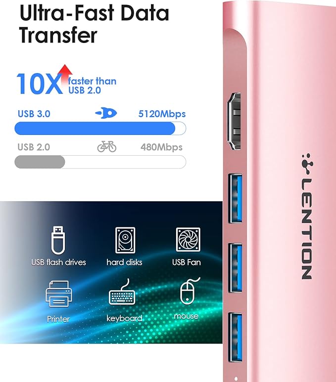 LENTION USB C Hub with 4K HDMI, 3 USB 3.0, SD/Micro SD 3.0 Card Reader, Compatible 2025-2018 MacBook Pro/Air, 2026 MacBook Neo, Mac, Surface, Chromebook, iPhone17/16/15 Pro Max, More (Rose Gold)