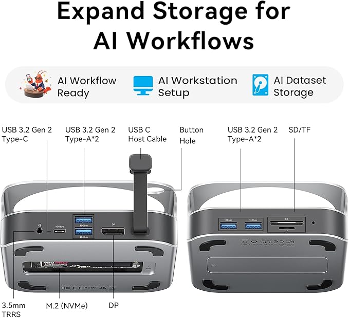 VENTION for Mac mini M4 Dock, 10 in 1 Aluminum Stand for M4/M4 Pro with M.2 NVMe SSD Enclosure, 4K@240HZ/144HZ USB A 3.2, 10Gbps Transfer, USB C Extender, SD/TF Reader, Silver