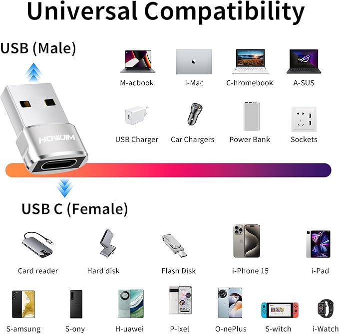 USB to USB C Adapter 2Pack,USB2.0 Fast Charging 480Mbps Data Transfer,Type-C Female to USB2.0 Male OTG Adapter,USB C Charger Connector for M-acBook,Pad,Phone 15 16 17,Watch,A-irpods,G-alaxy Silver