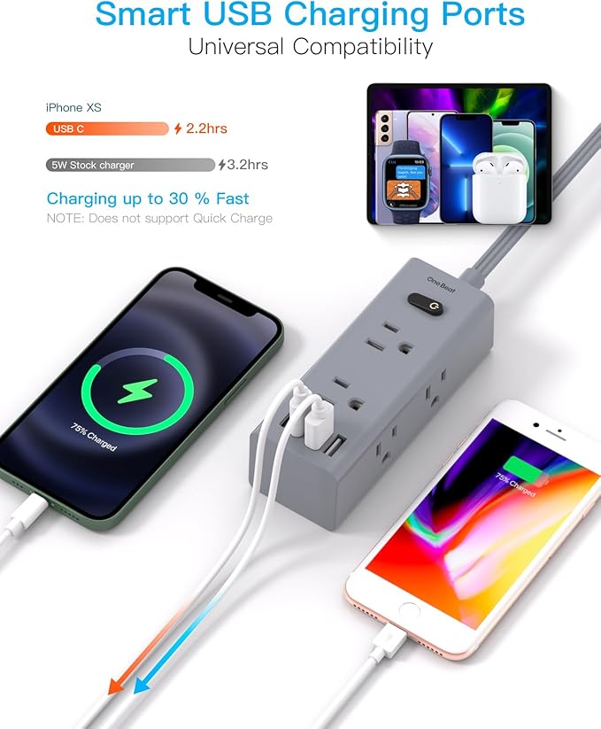 3Ft Extension Cord with Multiple Outlets, Flat Plug Power Strip Surge Protector with 1 Ft Cord, 6 Outlet 3 USB Ports (1 USB C), Multi Outlet Wall Plug for Travel, Dorm Room Essentials-Grey