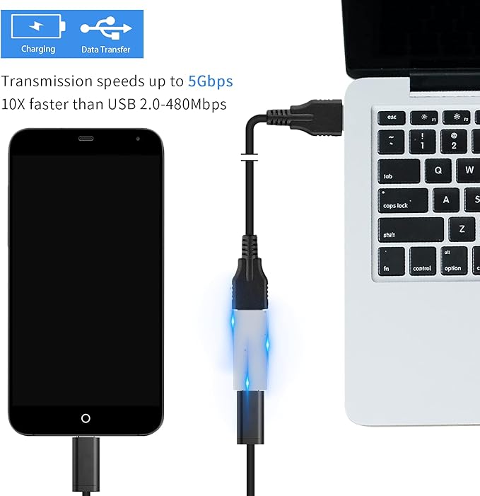 Duttek USB C Female to USB A Female Adapter, Bi-Directional Type A to Type C OTG Adapter Converter Support 5 Gbps Data Sync and Charging for Laptop, PC 2 Pack (Silver)