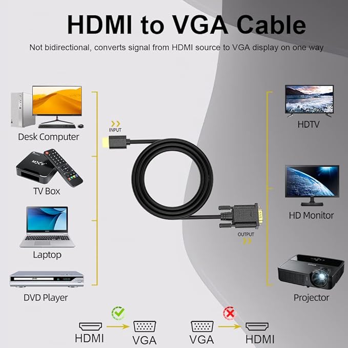 HDMI to VGA Cable Adapter, Gold-Plated 6 Feet HDMI to VGA Male to Male Cord for Computer, Desktop, Laptop, PC, Monitor, Projector, HDTV, and More (NOT Bidirectional)