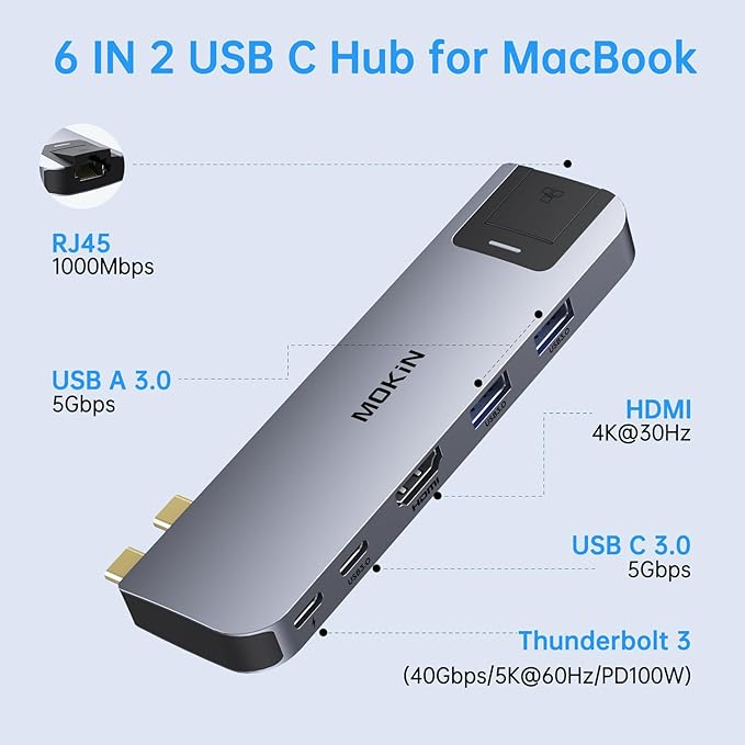 USB C Adapter HDMI Hub for MacBook Pro/Air M1M2M3 2023 2022 2021 13" 15" 16", Multiport MacBook Adapter MacBook Accessories with HDMI,Gigabit ethernet,Thunderbolt 3,USB C and 2 USB A 3.0 Data Ports
