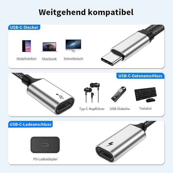 MOGOOD USB C Splitter Type C Y Splitter Cable(NOT for Monitor) C Male to 2USB-C Female Cord (Charging Split NOT Supported) Double USB C Port Hub for Mac,Xbox One,PS5,Quest3