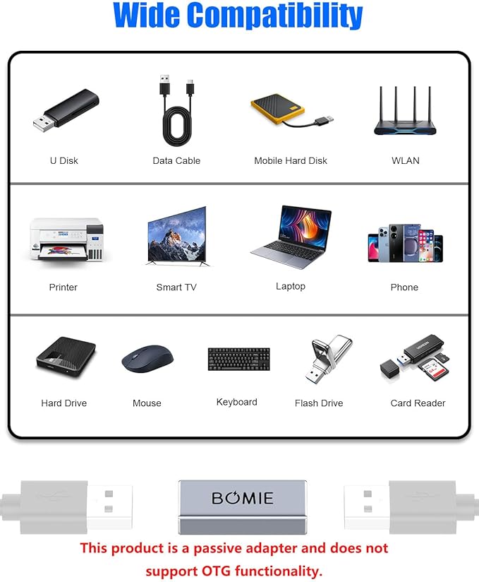 BOMIE USB Female to Female Adapter 4 Pack, USB 3.0 Type-A Female to Female Extension Adapter Connector, 5Gbps Data Transfer and Charging for Connecting Extension Two USB-A Male Ends Cable Gray