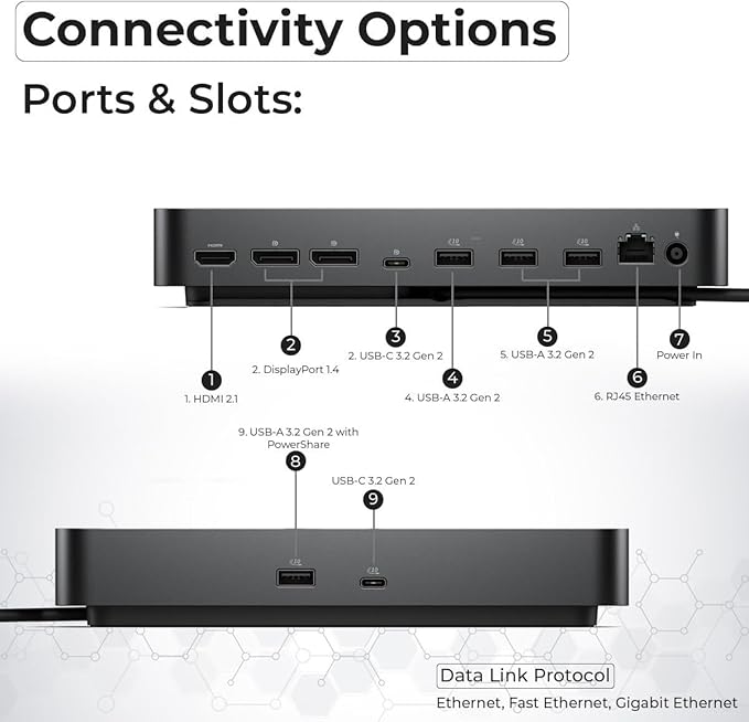 Dell Pro Dock WD25 USB-C Docking Station – 100W Power, Dual 4K Display Support, Includes Anyhdd HDMI, DisplayPort and C to C Cable, 3 Year Warranty