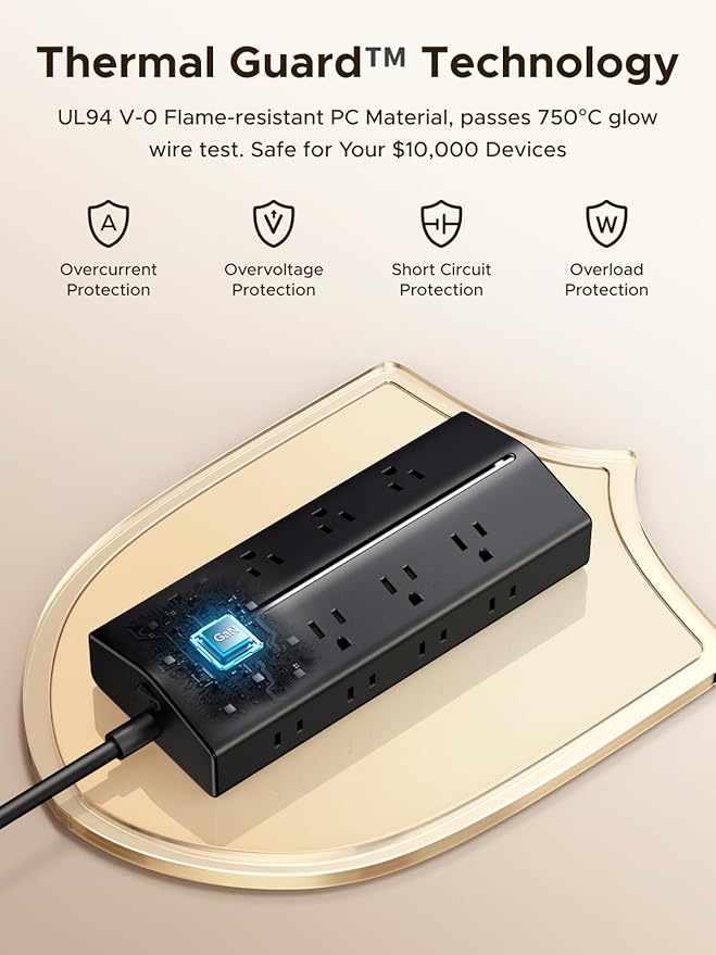 UGREEN Power Strip, 20 in 1 with 20W USB C Fast Charging[16AC + 1USB C + 3USB A][Wider Outlet Spacing] 1.5M Durable Extension Cord for Home/Office/Dorm/Travel, TUV Listed
