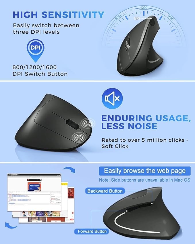 Ergonomic Mouse Wireless, Rechargeable Mouse Silent for Carpal Tunnel Right Hand, 2.4GHz USB Vertical Mouse Wireless for Laptop etc, 3 Adjustable 800/1200/1600 DPI, Black