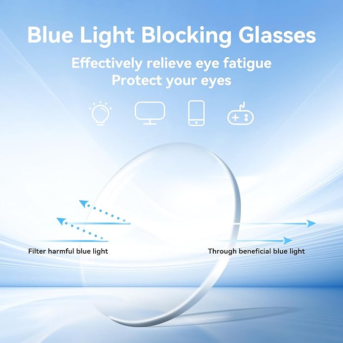 Dollger Blue Light Blocking Glasses women Anti Glare UV Filter Computer Gaming Glasses Retro matal square Eyeglasses Frame