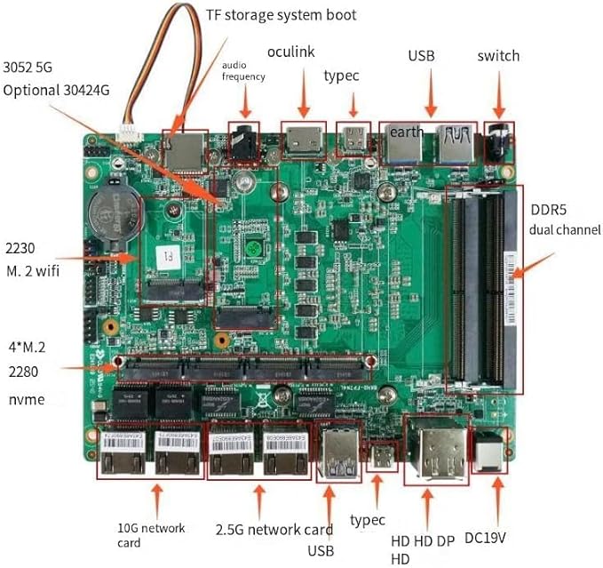 NAS AMD R5-7640HS Firewall Software Router,4*LAN(2 * 2.5G+2 * 10G Network Ports),2*SO-DIMM DDR5 5600MHz,4*M.2 NVME(Support PCIE),HDMI+DP+2*Type-C
