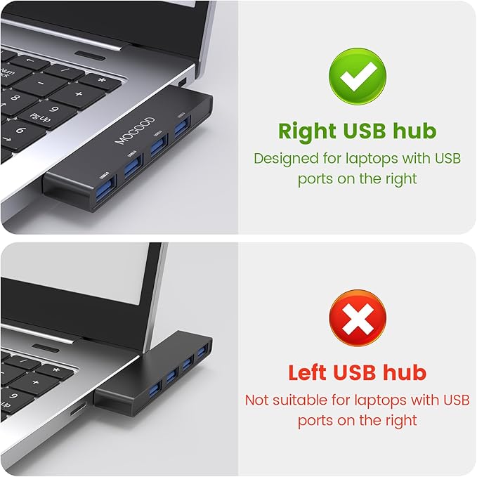 MOGOOD USB Hub 3.0, 4-Port USB Splitter – No Cable, Ultra-Slim, Adds 4 USB Ports to Your Laptop in Seconds – Plug & Play Data Hub for Mouse, Keyboard, Flash Drive, Printer