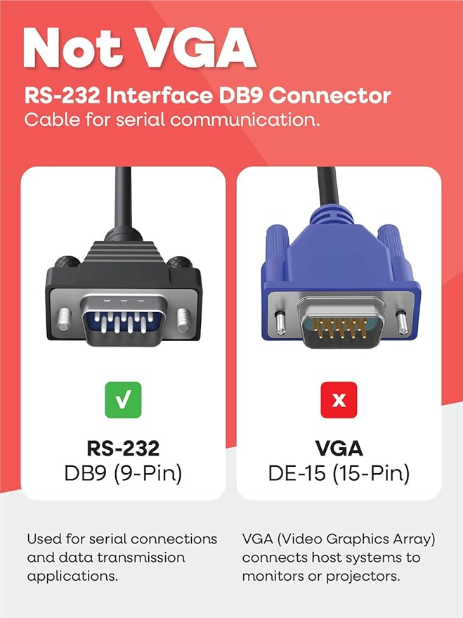 USB to RS232 Serial Adapter 3ft. Cable