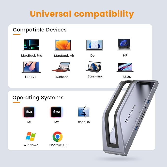 TobenONE 14-in-1 MacBook Pro/Air Docking Station Dual 4K Monitor, Laptop Docking Station Stand for MacBook M1/M2/M3/M4/M5, Driver-Based, USB C Dock with 65W Power Adapter, 2 HDMI,VGA, 5Gbps USB, RJ45