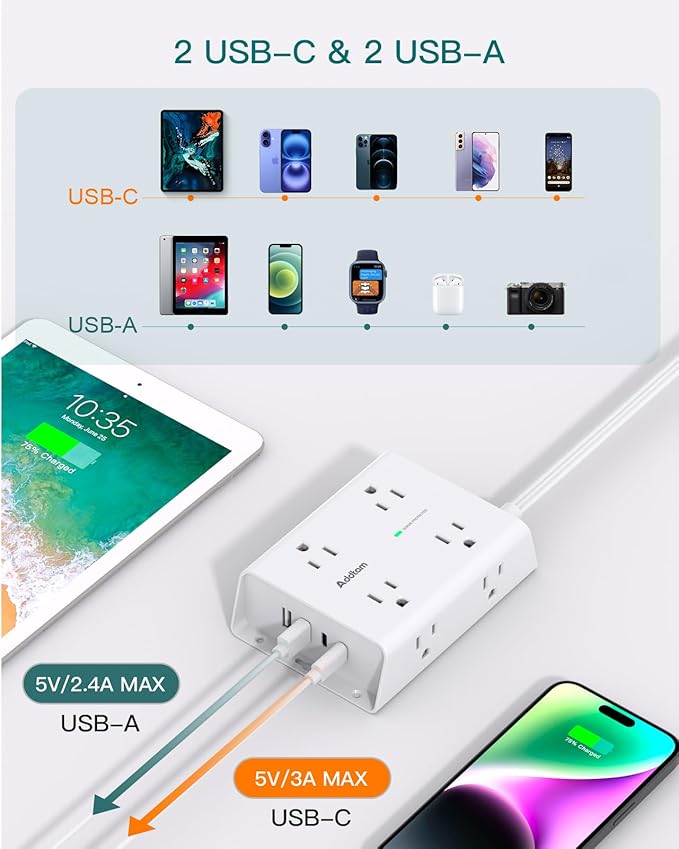 10FT Flat Plug Extension Cord with Multiple Outlets, Surge Protector Power Strip 10 ft Cord, 8 Outlets 4 USB Ports (2 USB C), Multi Outlet Wall Plug for Home Office College Dorm Room Essentials