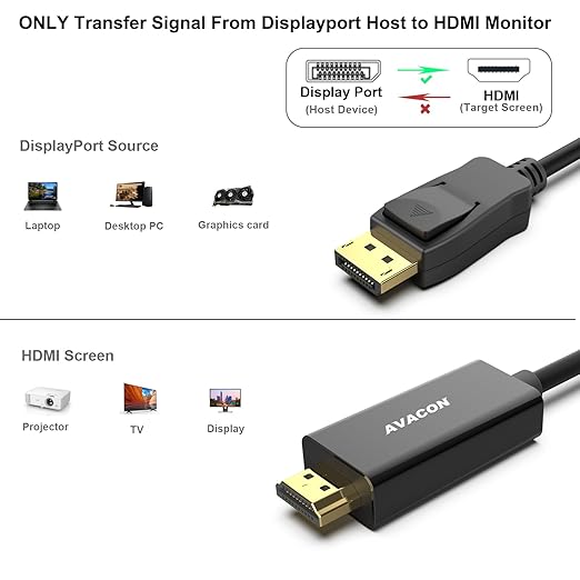 4K DisplayPort to HDMI 6 Feet Cable 2 Pack, Uni-Directional DP 1.2 Computer to HDMI 1.4 Screen Cable Compatible with HP, ThinkPad, AMD, NVIDIA, Desktop