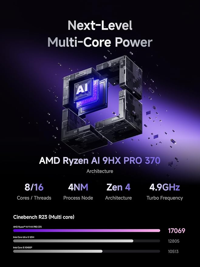MINISFORUM N5 Air NAS with AMD Ryzen 7 255, 2X SODIMM DDR5-5600MHz, 64GB SSD, 1xHDMI+2xUSB4 Outputs, 5X HDD Slot, M.2 2230/2280/22110/U.2 Slots, 5GbE+10GbE LAN Port, RAID Support NAS