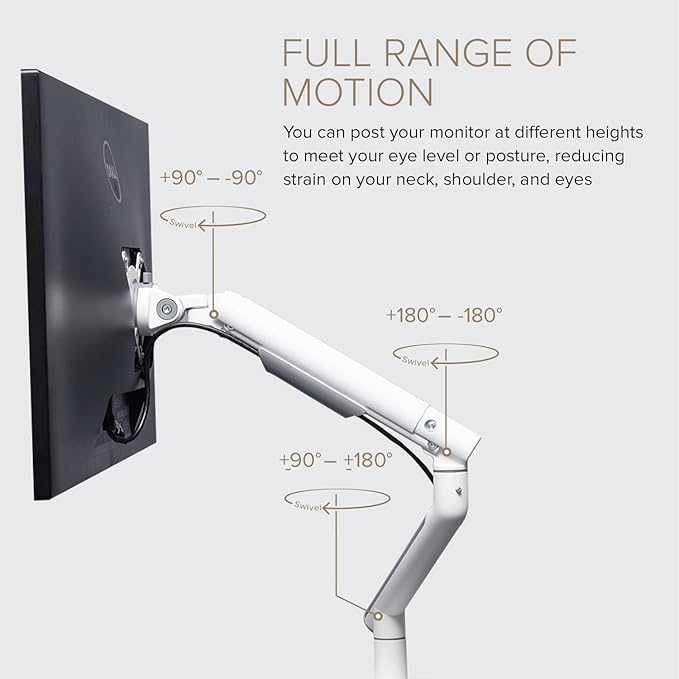 POUT E12 Dual Monitor Arm Mount Stand – Adjustable Full Motion Desk Mount for 17’’-32’’ Screens, Supports 4-22lbs per Arm, VESA 75x75mm & 100x100mm (Grey/Black)