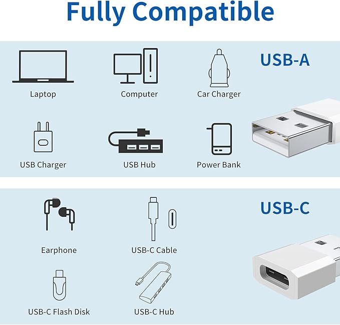 USB C Female to USB Male Adapter (4-Pack), Type C Charging Cord Connect USB A Charger for iPhone 17 16 15 14 13 12 11 Pro Max, iPad Air 5 Mini 6, Samsung Galaxy S25 S24 S23 S22 Ultra,Google Pixel 9 8