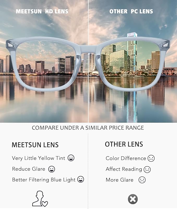 MEETSUN Blue Light Blocking Glasses Women Men, Anti Eye Strain Headache (Sleep Better),Computer Glasses UV400 Lens (Transparent Grey Frame)