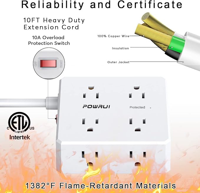10Ft Surge Protector Power Strip - Flat Plug Extension Cord with 8 Widely Outlets and 4 USB Ports(1 USB C), 3 Side Outlet Extender for Home Office Dorm Room Essentials, White，ETL Listed
