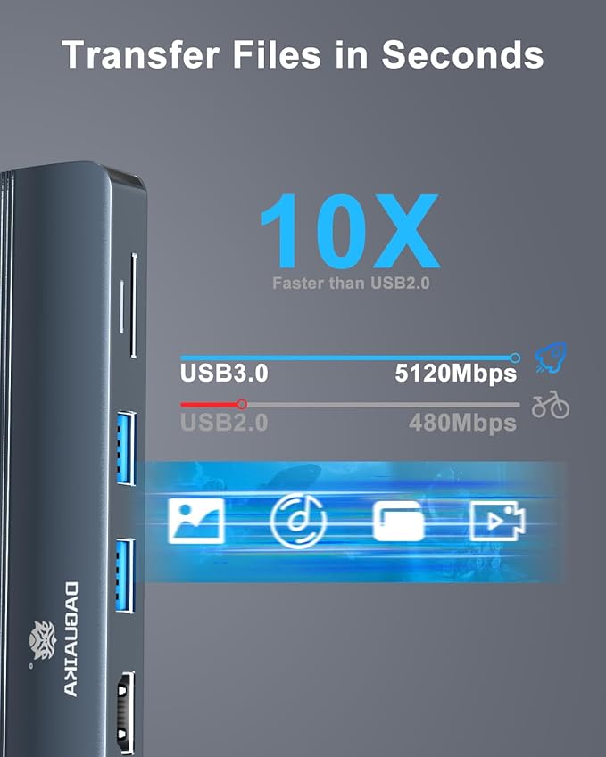 Laptop USB C Hub, 8-in-1 Docking Station, 1000Mbps Ethernet, HDMI 4K60Hz, 2 USB 3.0 + 2 USB-C Ports Adapter, PD 100W MAX Charging(Data), SD/TF Card Reader for MacBook Pro/Dell XPS/HP/Lenovo etc