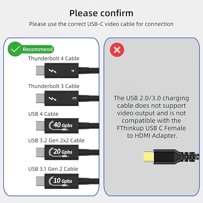 USB C Female to HDMI Male Adapter with 3.3FT USB Video Cable, 4K@60Hz Uni-Directional USB Type C Source to HDMI 2.0 Display Converter Thunderbolt 3/4 to HDMI for i-/Phone 17, MacBok, Galaxy - 1 Pack