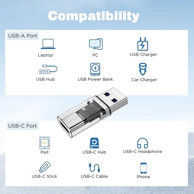 USB C Female to USB Male Adapter, Double-Side 3.0 5Gbps USB A to Type C Converter with Built-in Chip for Laptop, PC, Car to Flash Disk, USB C Headphones, Mobile, Pad