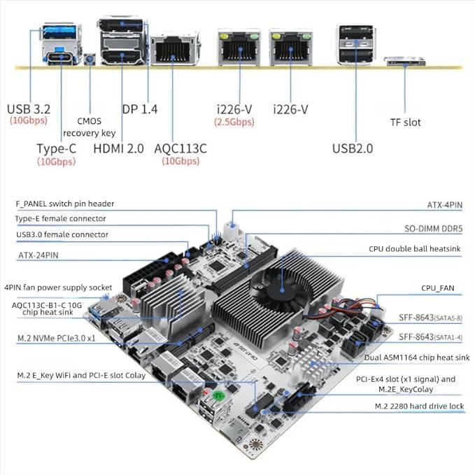 8-Bay NAS Mini ITX 10Gbps NAS Motherboard Adaptable to Support 8sata One 10Gbps Electrical Port Two 2.5G Electrical Ports Two m.2 nvme Two pcie3.0 Type-c 10Gbps (N150+2x8643)