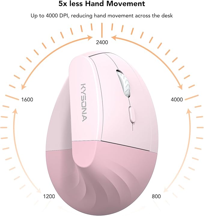 KYSONA Wireless Ergonomic Mouse, Vertical Mouse, Bluetooth Ergo Mouse, Quiet Click, 5 Level Adjustable DPI(800/1200/2400/2400/4000), Rechargeable 2.4G Mice Computer, PC, Mac, Laptop, Pink