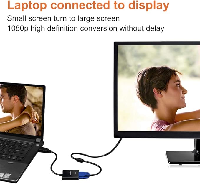 HDMI to VGA Cable. HDMI Male to VGA Male Converter with 3.5mm Audio Jack for TV Stick, Raspberry Pi, Laptop, Monitor, PC, Tablet, Digital Camera, Etc (Adapter)