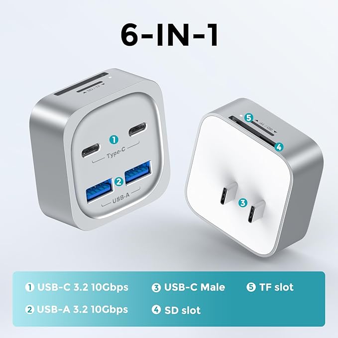 Mac mini M4 Hub, 6-in-1 Front-Access Docking Station, Mac mini M4 Accessories with 4× USB3.2 10Gbps (USB-C & USB-A), SD/TF 3.0 Card Reader, Space-Saving Splitter for Creators & Professionals