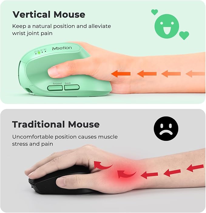 MEETION Ergonomic Wireless Mouse, Bluetooth Vertical Rechargeable Mice, 4 Adjustable DPI 800-2400, Bluetooth 5.2+5.2+USB Mouse for Windows/Mac, for Laptop/PC/Desktop/Computer/iPad -Green