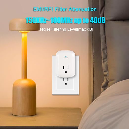 Single Surge Protector Plug, FiiMan ETL Listed Grounded Outlet Wall Tap Adapter with Indicator Light,1-Outlet,2200 Joules/15A/1875W, White, 1Pack