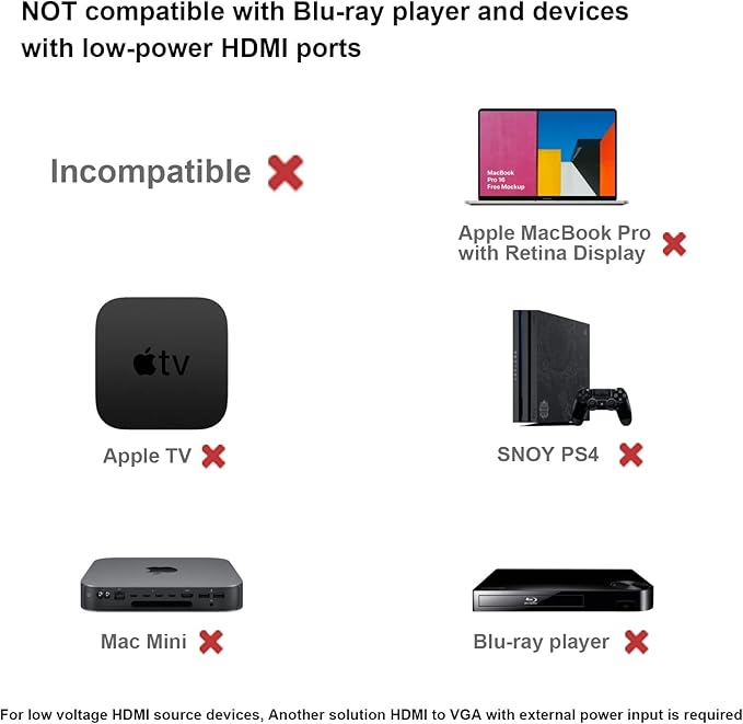 BENFEI 10 Pack HDMI to VGA 6 Feet Cable, Uni-Directional HDMI (Source) to VGA (Display) Cable (Male to Male) Compatible for Computer, Desktop, Laptop, PC, Monitor, Projector, HDTV, Raspberry Pi, Roku
