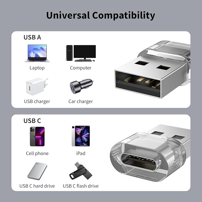 1000 Packs USB A to USB Clear Adapter,USB C Female to A Male Charger Converter Compatible with Apple Watch Ultra iWatch 8 7,iPhone16 15 14 13 Pro Max Plus,iPad 9 10 Air 5 Mini 6,Car,Galaxy S23