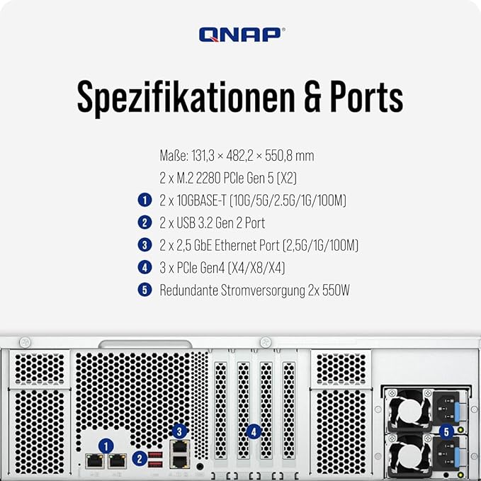 QNAP TS-h1677AXU-RP-R7-32G | 16-Bay 3.5"/2.5"-inch SATA, Ryzen Pro CPU, 2 x 2.5 GbE + 2 x 10GbE Base-T, Redundant-Power Rackmount (3U) NAS