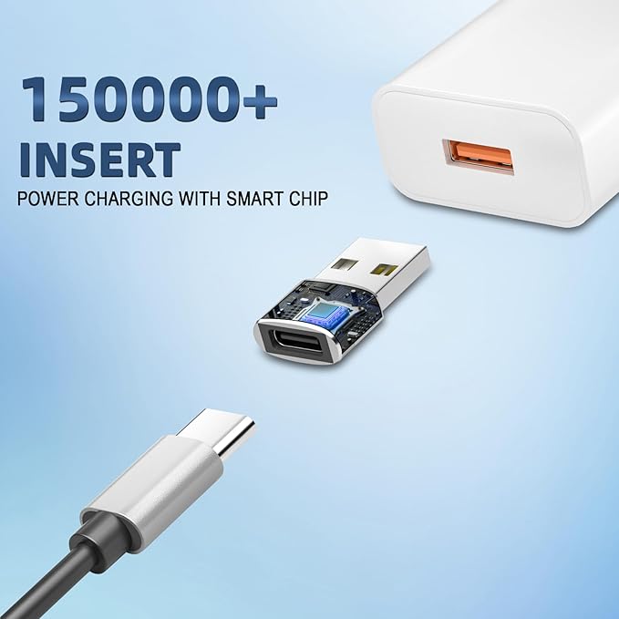 Herfair USB C Female to USB Male Adapter 5-Pack Type C to USB A Converter for Charging/Data Compatible with iPhone 15 Plus/Pro Max,iPad Pro/Air 4/Mini 6,Galaxy S24/S23/S22/S21,More (Silver)