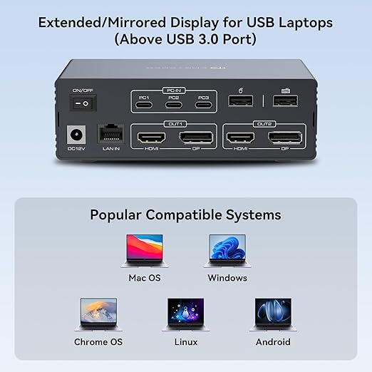 USB C KVM Switch 2 Monitors 3 Computers Docking Station 4K60Hz for M1 M2 M3 M4 Thunderbolt KVM with Displaylink Support USB3.0/USB C in DP/HDMI Out Extended/Mirrored Mode for Windows Mac