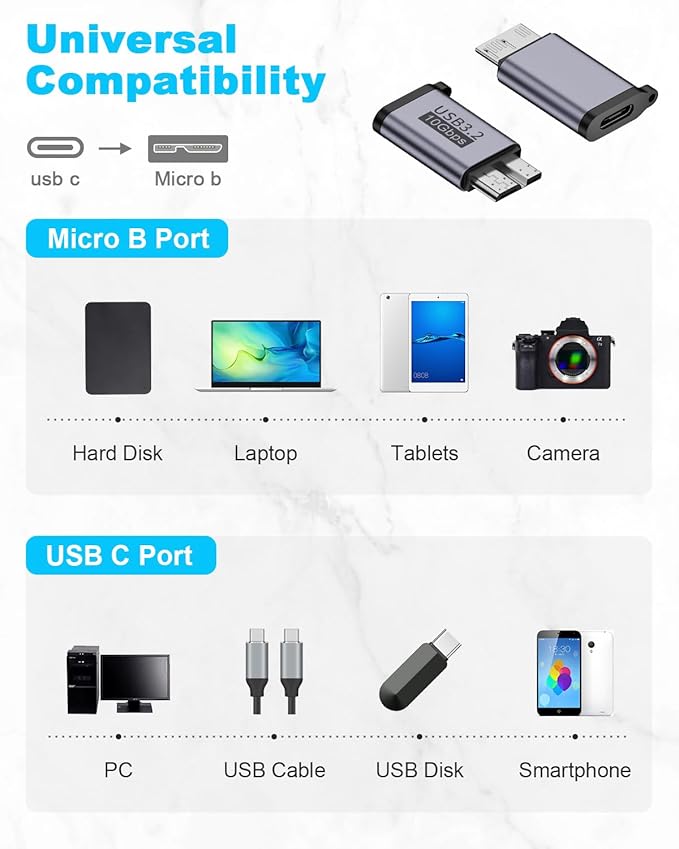 Duttek USB C to Micro B Adapter 10Gbps, Micro B to USB C Adapter 3.2, USB Type C Female to Micro B Male Converter for Hard Drive Cable, External Hard SSD Drive, Tablet, Phone, Laptop, 2 Pack Grey