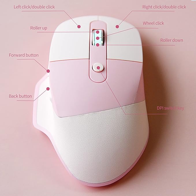 Lomiluskr Ergonomic 2.4G & Bluetooth Dual Mode Wireless Mouse with PU Cover, Soundless Keys, Candy Colors, Compatible with Notebook, PC, Tablet, Smartphone (Pink)