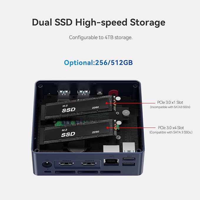 Beelink Mini PC, MINI S13 Intel Twin Lake N150 (Upgraded N100, 4C/4T), Mini Computer 16GB DDR4 RAM 500GB M.2 SATA SSD, Desktop PC Dual HDMI 4K UHD/2.5G Ethernet/WiFi6/BT5.2/W11 Home/HTPC