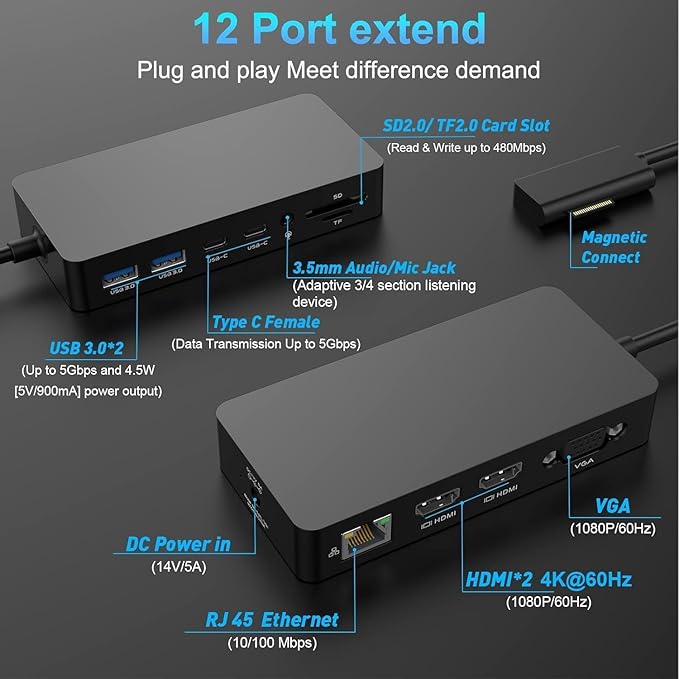 for New MS Surface Dock Triple Display with Power Supply,12 in 1 Surface Pro Docking Station Dual 4K HDMI+VGA for Surface Pro 9/8/X/7/6/5/4/3,Surface Laptop go/5/4/3/2/1,Surface Book 3/2/1