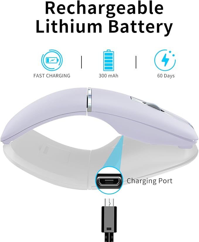 ACOZYKITTEN Arc Bluetooth Mouse, Ultra-Slim Rechargeable Rotating Wireless Curved Mice, Dual Mode (BT5.0/3.0+2.4G), Portable Travel Mouse for Laptop, PC, Mac, iPad, Tablet, Chromebook - Lilac Purple